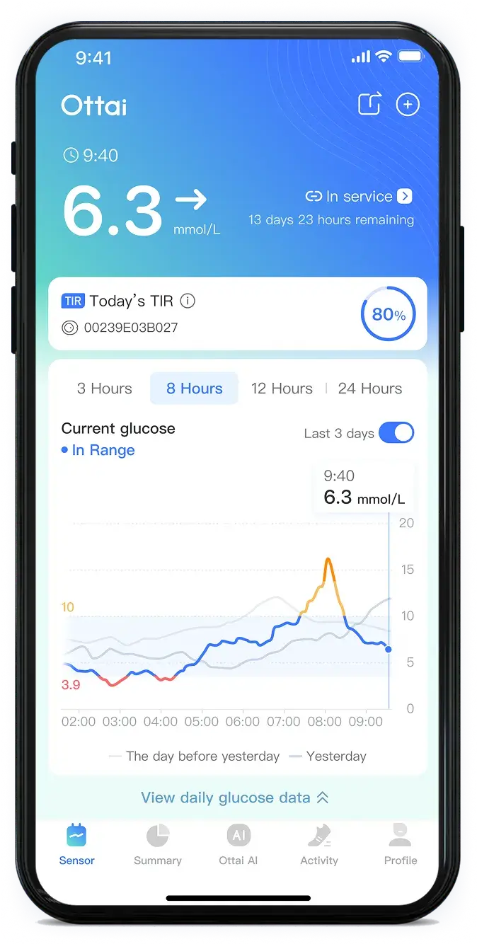 image of iphone with Ottai app showing glucose level